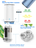 Marrath Smart WiFi RO Water Purifier